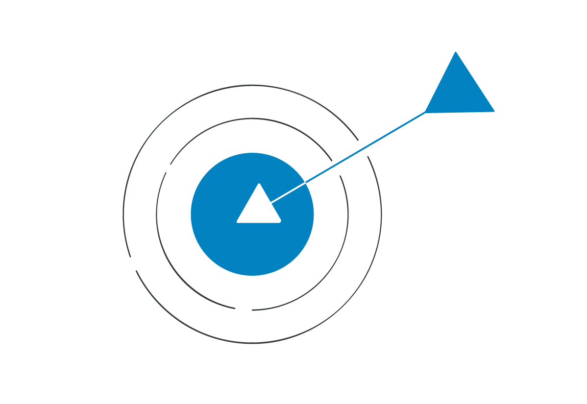 Understand your goals